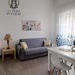 La Terra Di Cerere