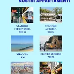 Le Case Di Ciccio - Appartamenti In Centro