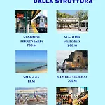 Affittacamere Da Ciccio